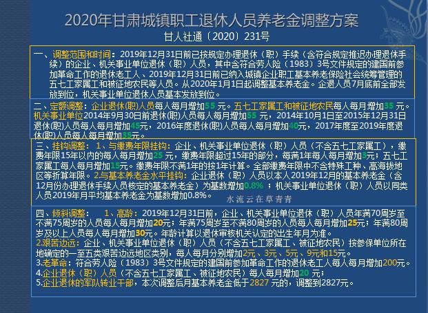 甘肃养老金政策调整及未来展望最新消息