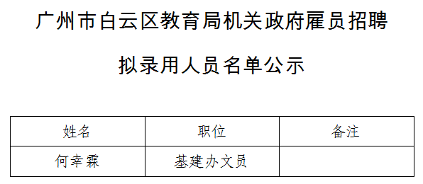 白云区招聘网最新招聘动态深度解读与解析