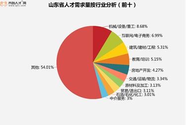 网络文化 第65页