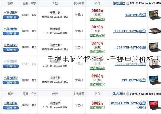 最新电脑价格概览及市场趋势分析，购买指南