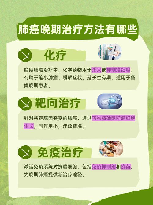 肺癌治疗最新方法揭秘