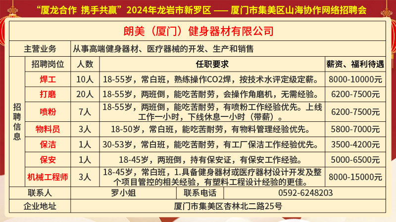 南城最新招聘信息及其社会影响分析