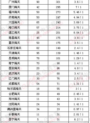 2013年国家发展动态更新及其全球影响概览